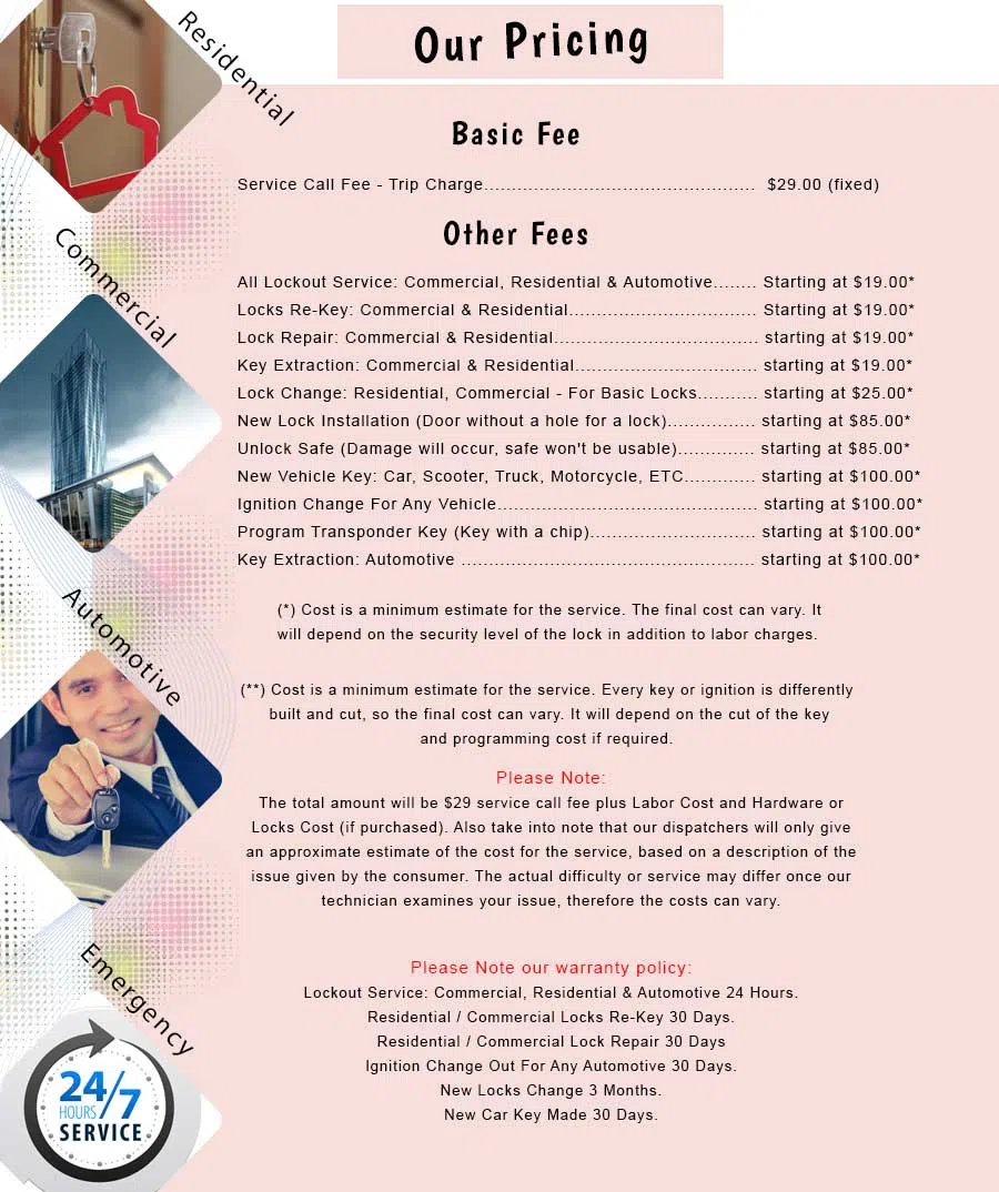 Orlando Community Locksmith Orlando, FL 407-548-2011